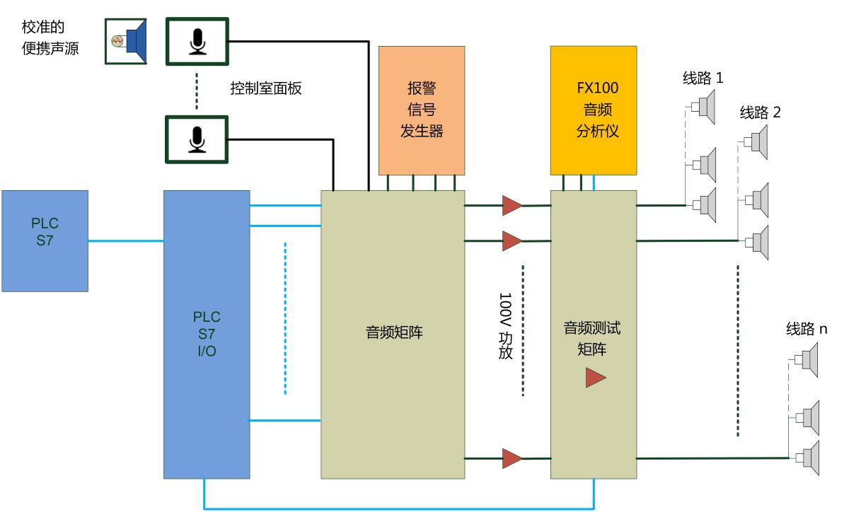 pa-monitoring-zh